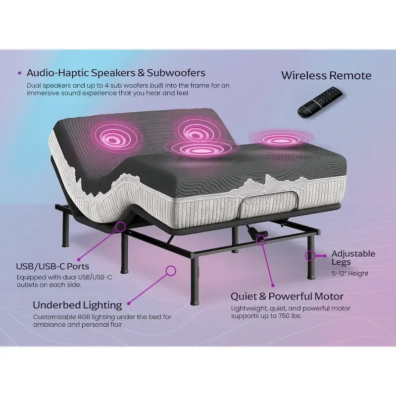 GoodVibeSleep Soothe Flex Top Mattress and Adjustable Base Comfort Ensemble